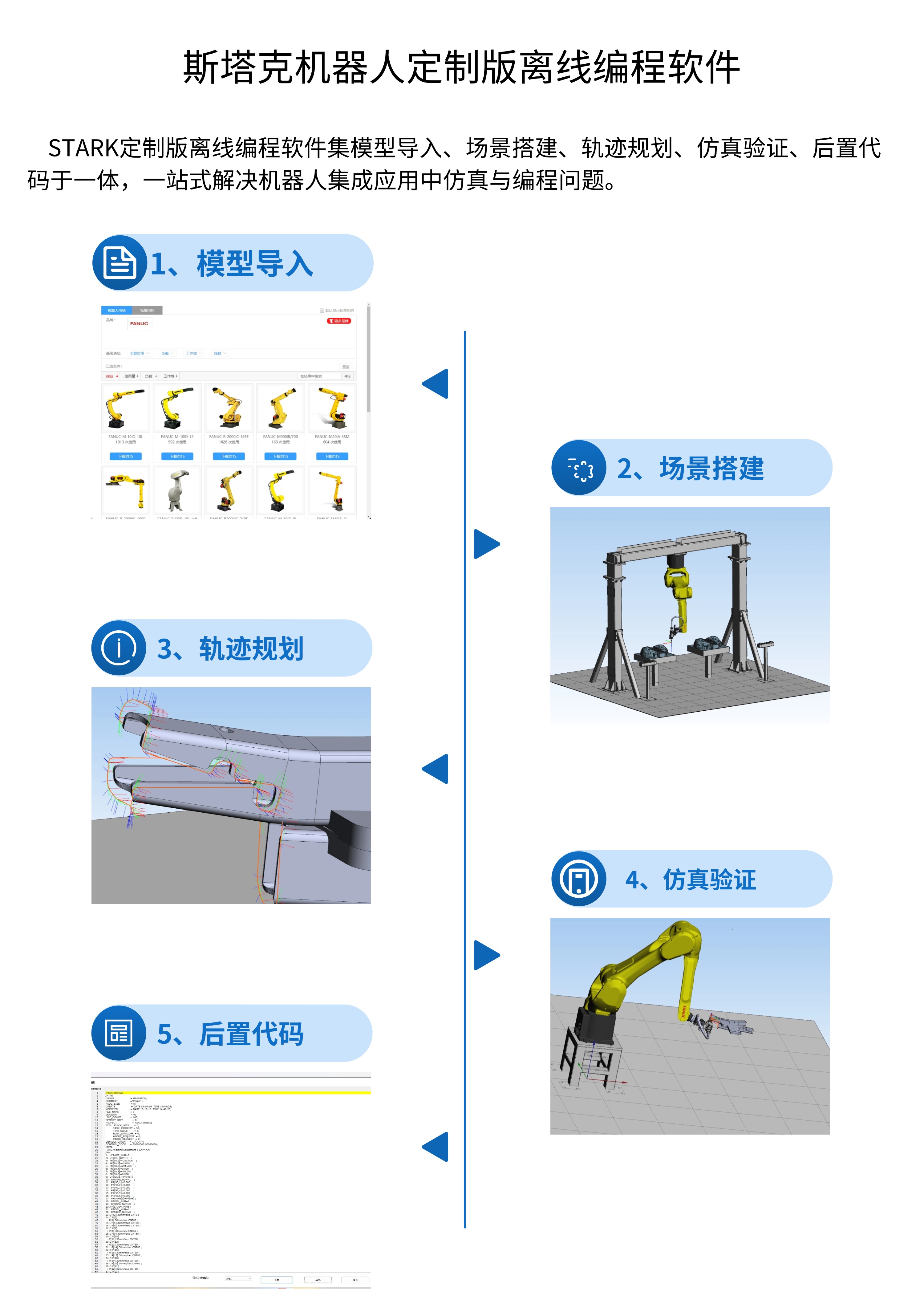 STARK定制版離線編程軟件