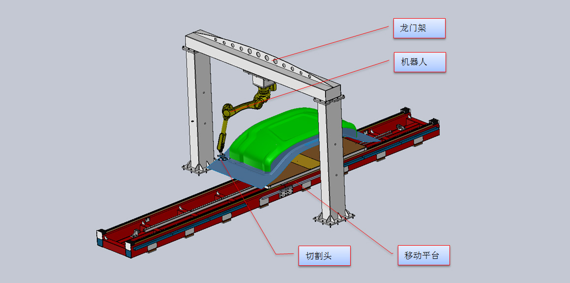 超長(zhǎng)件三維激光切割專機(jī)圖示