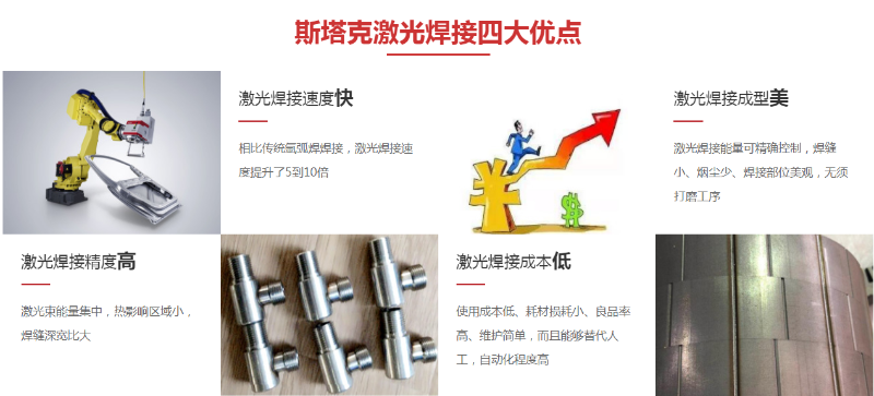 斯塔克激光焊接四大優(yōu)點